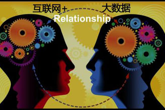 聊聊視頻營銷價(jià)值的那點(diǎn)事